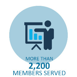 More than 2,200 members served